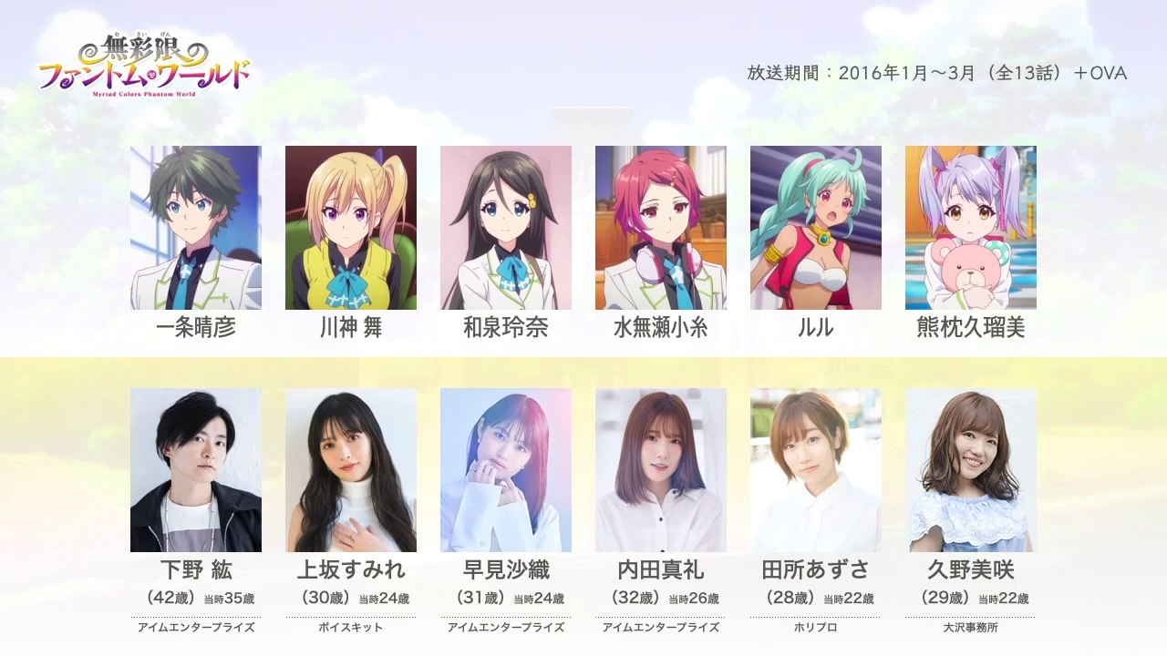 無彩限のファントム・ワールドの声優さんたちは、こんな顔！