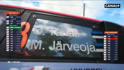 Réaction d'Ott Tanak - Rallye de Finlande