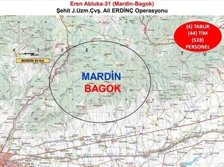 Son dakika haberi... Eren Abluka-31 Operasyonu başladı