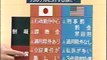 NHKスペシャル 大国・日米の衝突　第3夜 討論：アメリカの要求を考える_part2