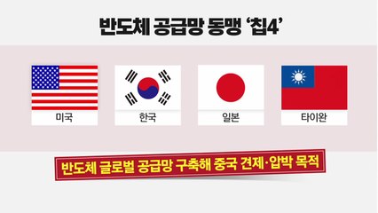 [뉴스라이더] 美中 '반도체 패권' 다툼이 부른 '칩4'...우리 대응은? / YTN