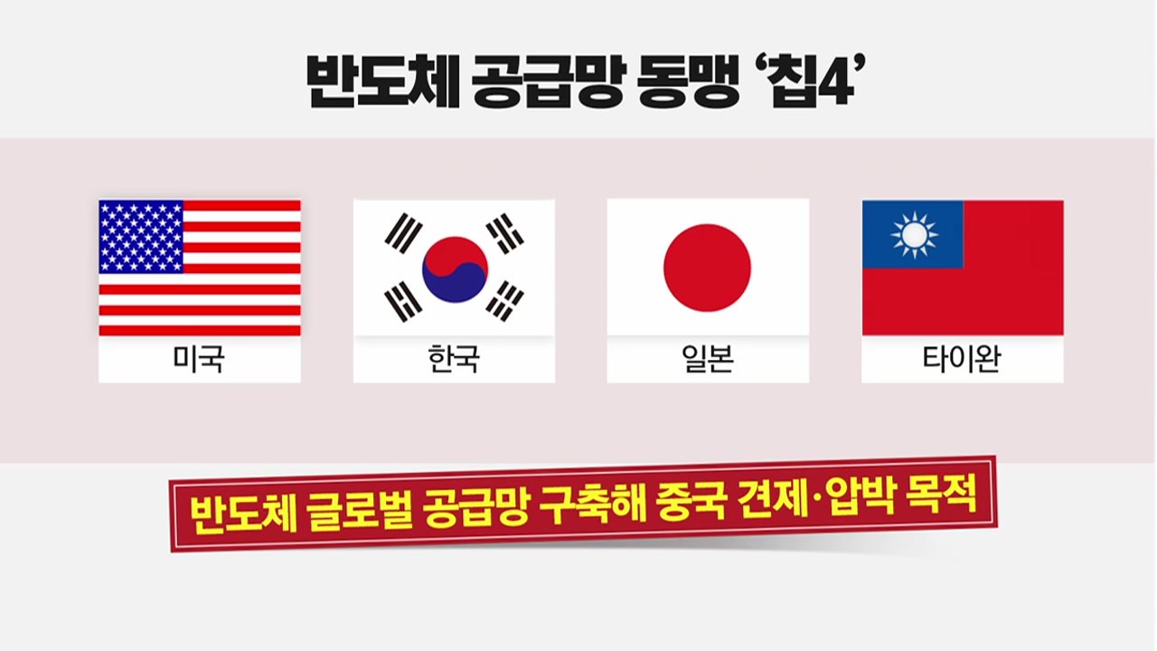 [뉴스라이더] 美中 '반도체 패권' 다툼이 부른 '칩4'...우리 대응은? / YTN