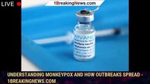 Understanding Monkeypox and How Outbreaks Spread - 1breakingnews.com