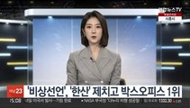 영화 '비상선언', '한산' 제치고 박스오피스 1위로 출발