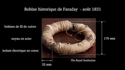 Reconstitution de la bobine de Faraday de 1831