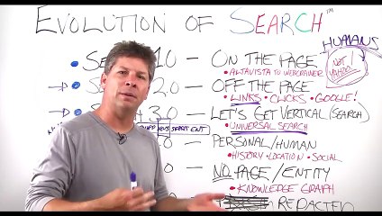 Google Buscador celebra su 25 aniversario