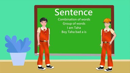 Introduction to Sentence | Chapter 1 | The Sentence and its Kinds