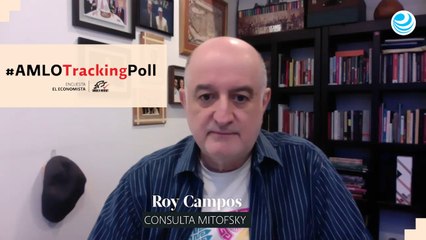 AMLO por Consulta Mitofsky, semana 19–26 de junio de 2020