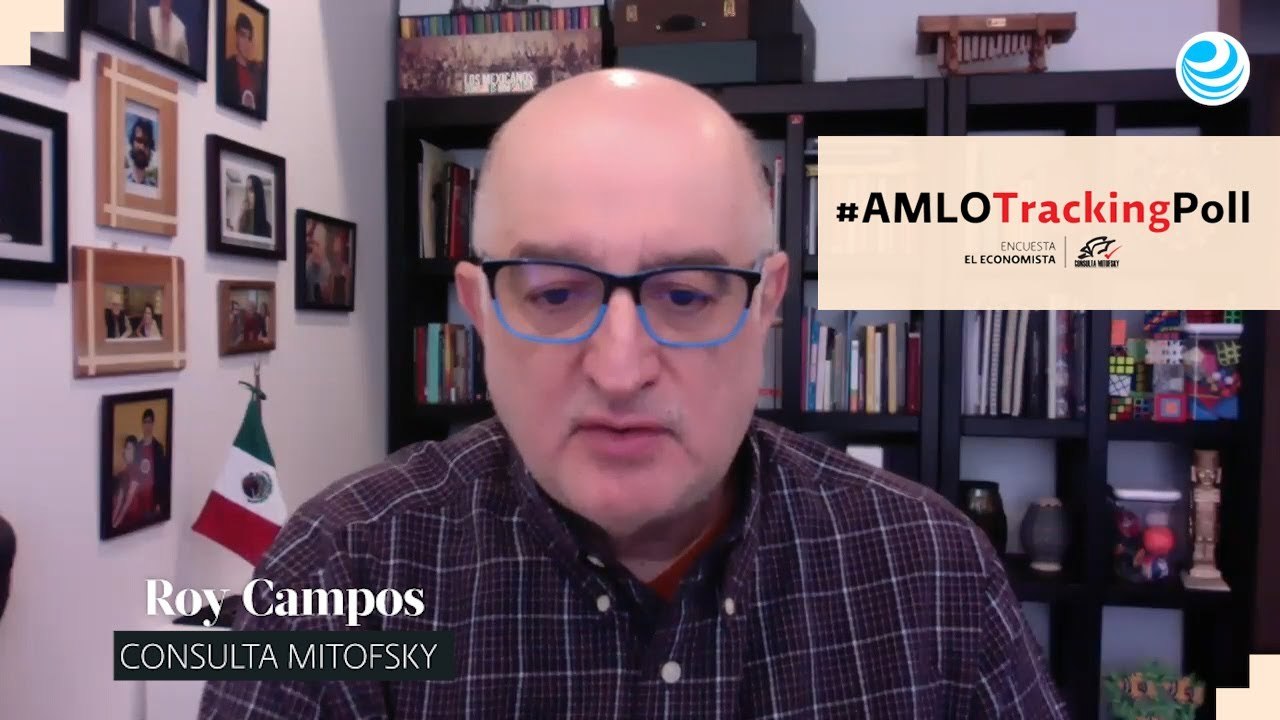 AMLO por Consulta Mitofsky, semana 9-16 de octubre de 2020
