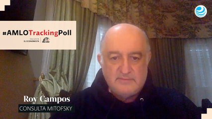 AMLO por Consulta Mitofsky, semana 1- 8 de enero de 2021