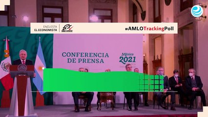 AMLO por Consulta Mitofsky, semana 19 - 26 de febrero de 2021