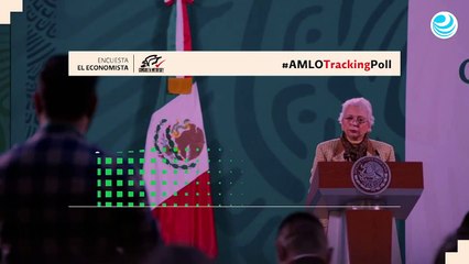 AMLO por Consulta Mitofsky, semana 29 de enero – 5 de febrero de 2021