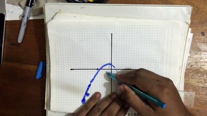 parabolas con vertice en h,k(1)