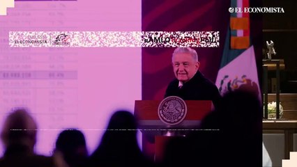 AMLO por Consulta Mitofsky, semana 21 de enero – 4 de febrero de 2022