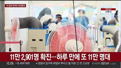 확진 11만 명 넘어…'켄타우로스' 감염 2명 늘어