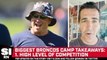 The Breer Report: Denver Broncos Training Camp Takeaways