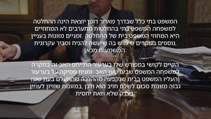 בית המשפט המחוזי מתערב בתיק מזונות זמניים - ומצמצם אותו | אלון סולומון