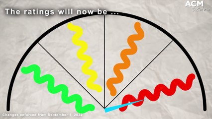 The fire warning system is due for a major overhaul | August 5, 2022 | ACM