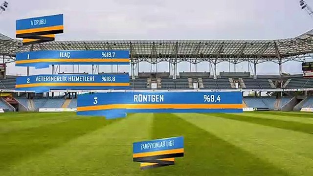 Sosyal medyayı sallayan ''Zam''piyonlar Ligi videosu