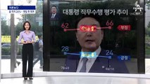 [여론보다]尹 지지율 24% 취임 후 최저…보수도 떠났다