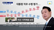 [아는 기자]8주간 반등 없는 하락…대통령 지지율 24% 의미는?