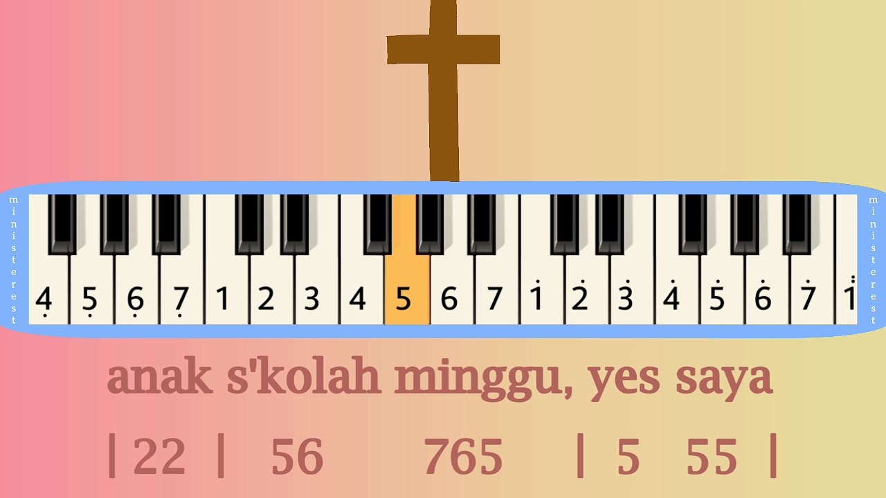 MARKAS IBLIS DIHANCURKAN: PIANIKA ❲MELODICA❳ TUTORIAL | LAGU ROHANI