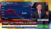 ‘It is a WHOPPER!’ CNBC’s Rick Santelli Stunned By July Jobs Report – That More Than Doubled Expectations