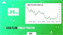 PUMP / DUMP #40 : The week's gainers and losers