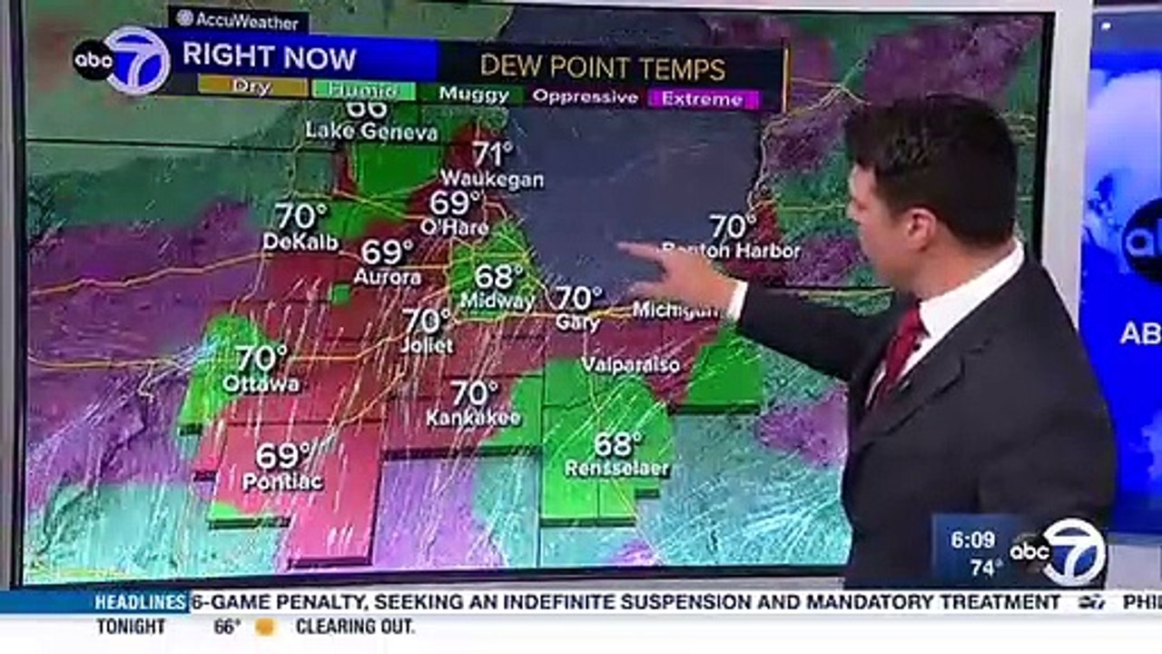 Ce présentateur météo découvre que son écran est tactile