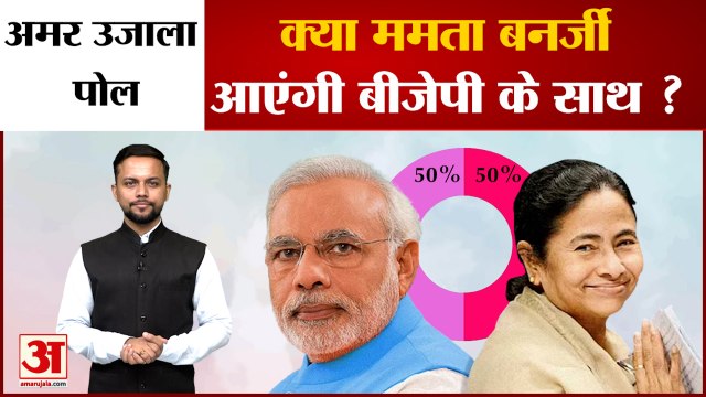 क्या Mamata Banerjee आएंगी बीजेपी के साथ ? | Hindi News| Mamata Meet PM Modi|
