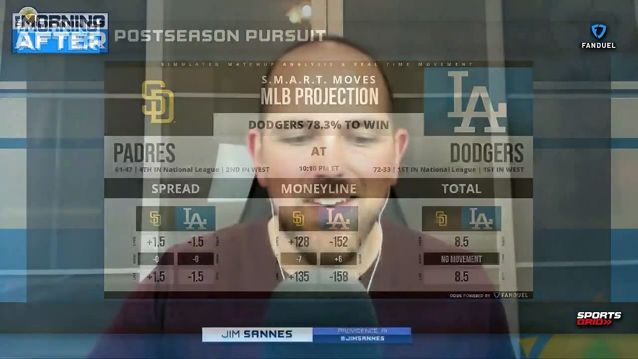 What Could Padres Vs. Dodgers Tell Us About Both Teams?