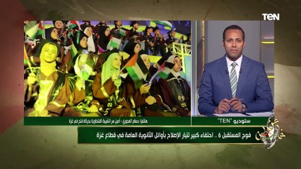 أمين سر الشبيبة الفتحاوية بـ"حركة فتح": دحلان يستثمر في المستقبل بدعمه للطلاب المتفوقين