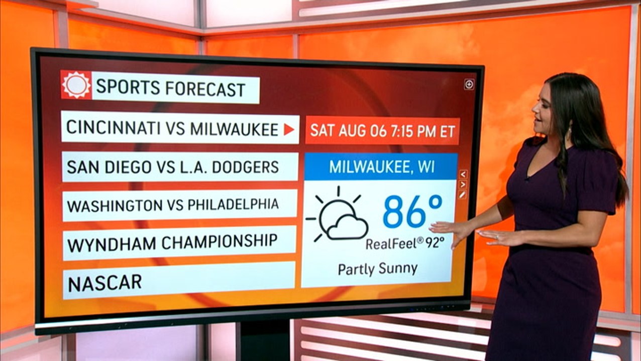 Heat and humidity in store for many sports events this weekend