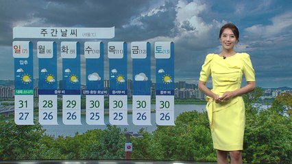 [날씨] 전국 찜통더위...곳곳 소나기 / YTN