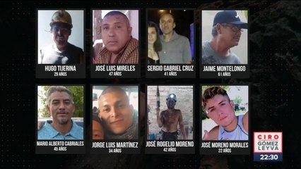 Ellos son los 10 mineros atrapados bajo el agua en Sabinas, Coahuila