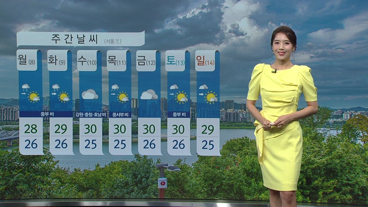 [날씨] 전국 찜통더위...저녁까지 곳곳 소나기 / YTN
