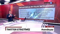 Enflasyon İlk Nerede, Nasıl ve Neden Ortaya Çıktı? - Ferhat Ünlü ile Hafta Sonu Ana Haber