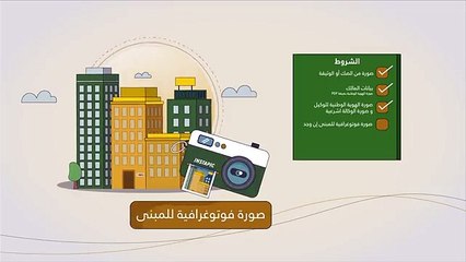 تعرَّف على المستندات المطلوبة لصرف تعويضات الأحياء العشوائية بجدة.