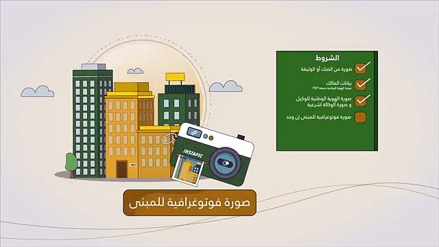 تعرَّف على المستندات المطلوبة لصرف تعويضات الأحياء العشوائية بجدة.