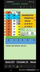 ¡NUMEROS PRIMITIVA PARA LA SEMANA!