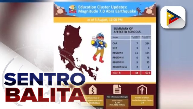 Pres. Marcos Jr., nanindigan sa pagbabalik ng face-to-face class dahil hindi lang ito makatutulong sa mga kabataan, kundi pati sa iba pang industriya