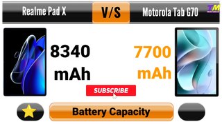 Realme Pad X vs Motorola Tab G70