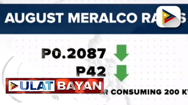 MERALCO, nag-anunsyo ng P0.20/kWh na bawas-singil ngayong Agosto; HIgit P2 rollback sa presyo ng produktong petrolyo, epektibo na bukas