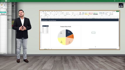 Use of Pie and Donut Charts