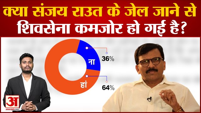 Sanjay Raut News: क्या संजय राउत के जेल जाने से शिवसेना कमजोर हो गई है?