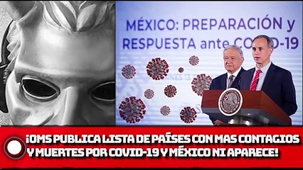 下载视频: ¡OMS publica lista de países con mas contagios y defunciones por COVlD-19 y México ni aparece!