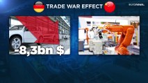 Perder o mercado chinês teria custos muito elevados para a Alemanha