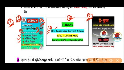 Brand Ambassador 2022 important questions _ ब्रांड एम्बेसडर 2022 _ Current Affairs 2022_ RRC Group