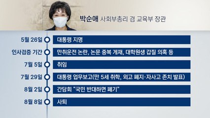 [뉴스라이더] 박순애, 임명 35일 만에 사실상 경질..."모든 논란 제 불찰" / YTN