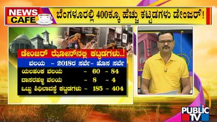 News Cafe | Bengaluru: More Than 400 Buildings Are In Danger | Aug 9, 2022
